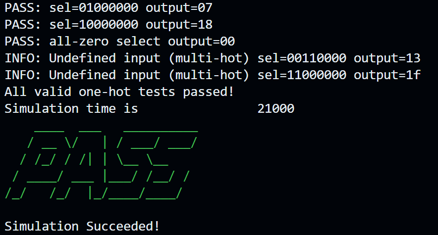 digitallogicverification