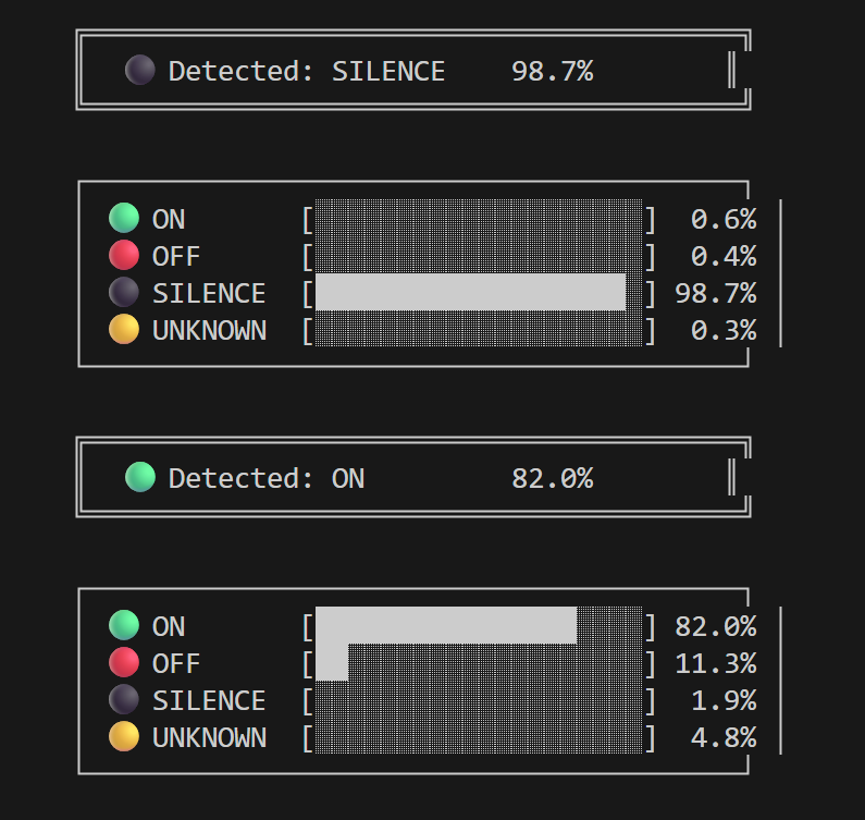 dwscnnaudioprocessing