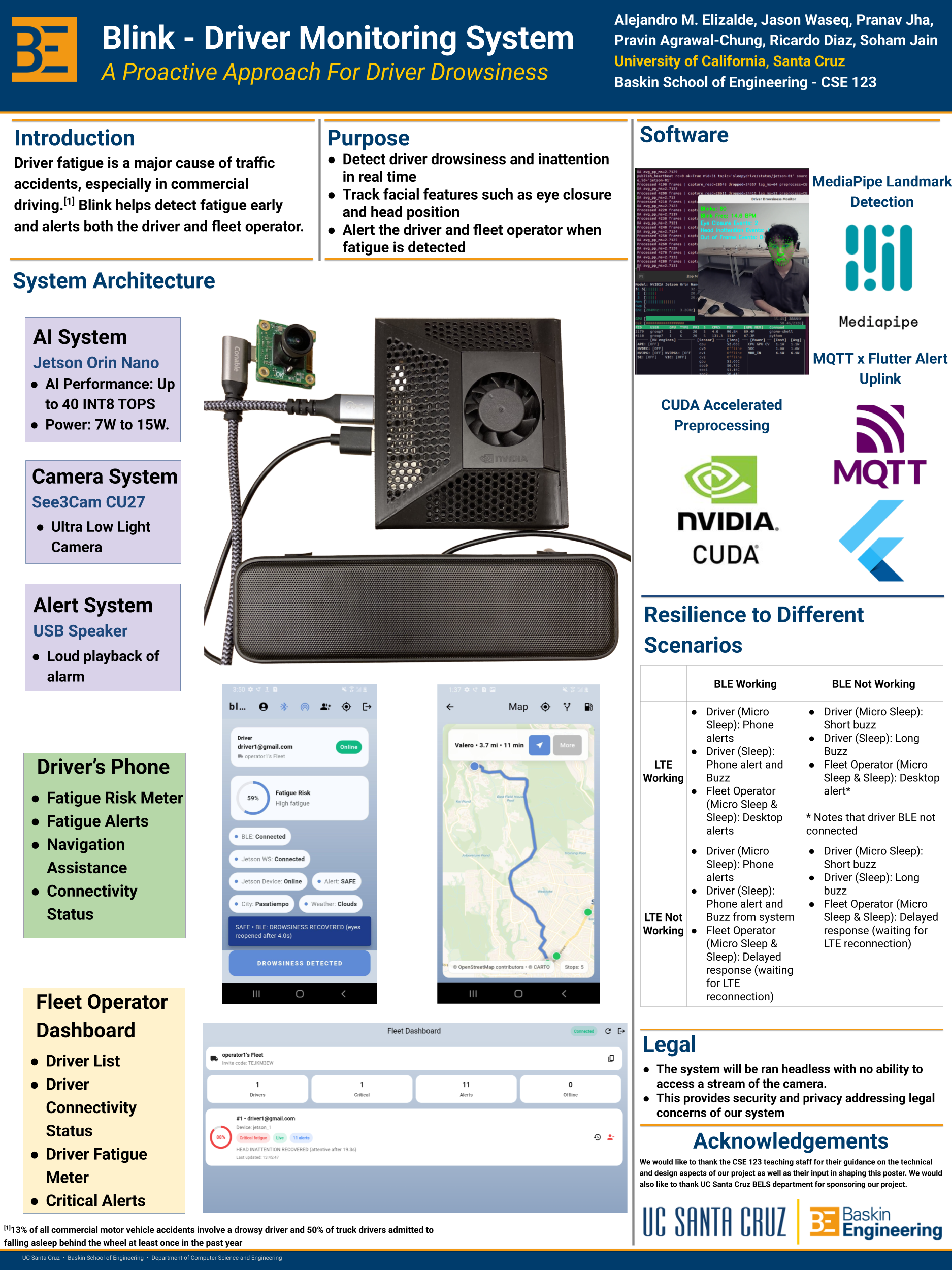 edgeaidrivermonitoringsystem