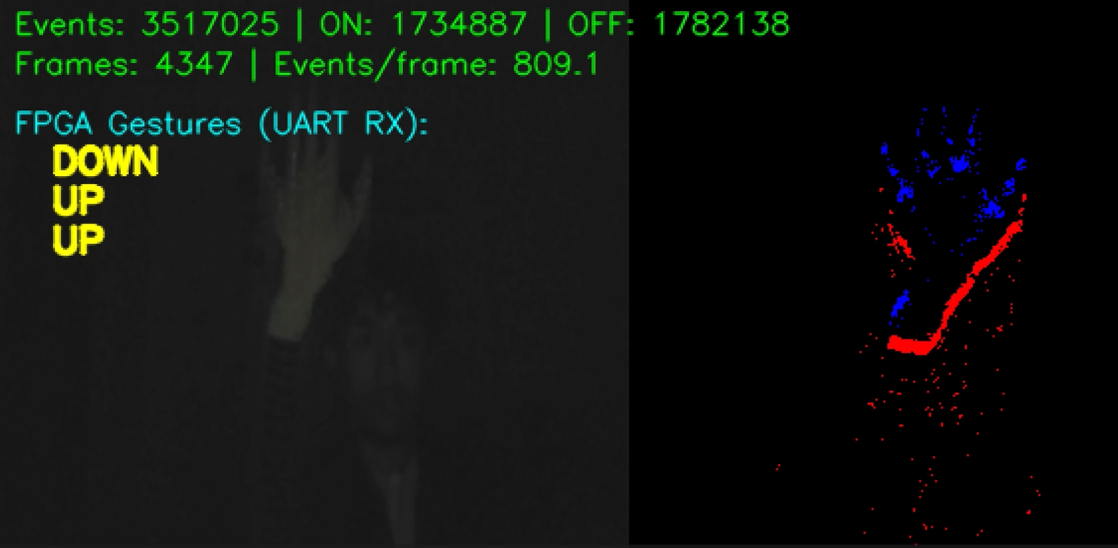 fpgadvsgestureclassifier