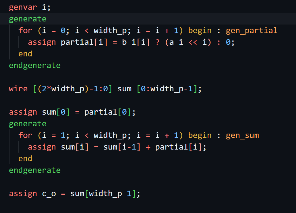 multiplierdesignverification