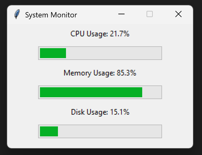 realtimesystemmonitor