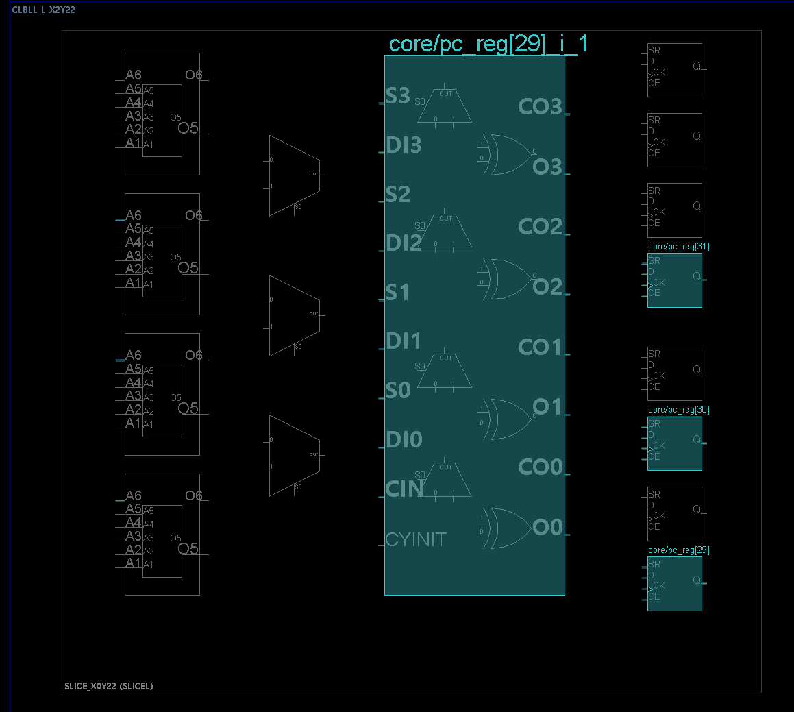 riscv5stagepipelinedprocessor