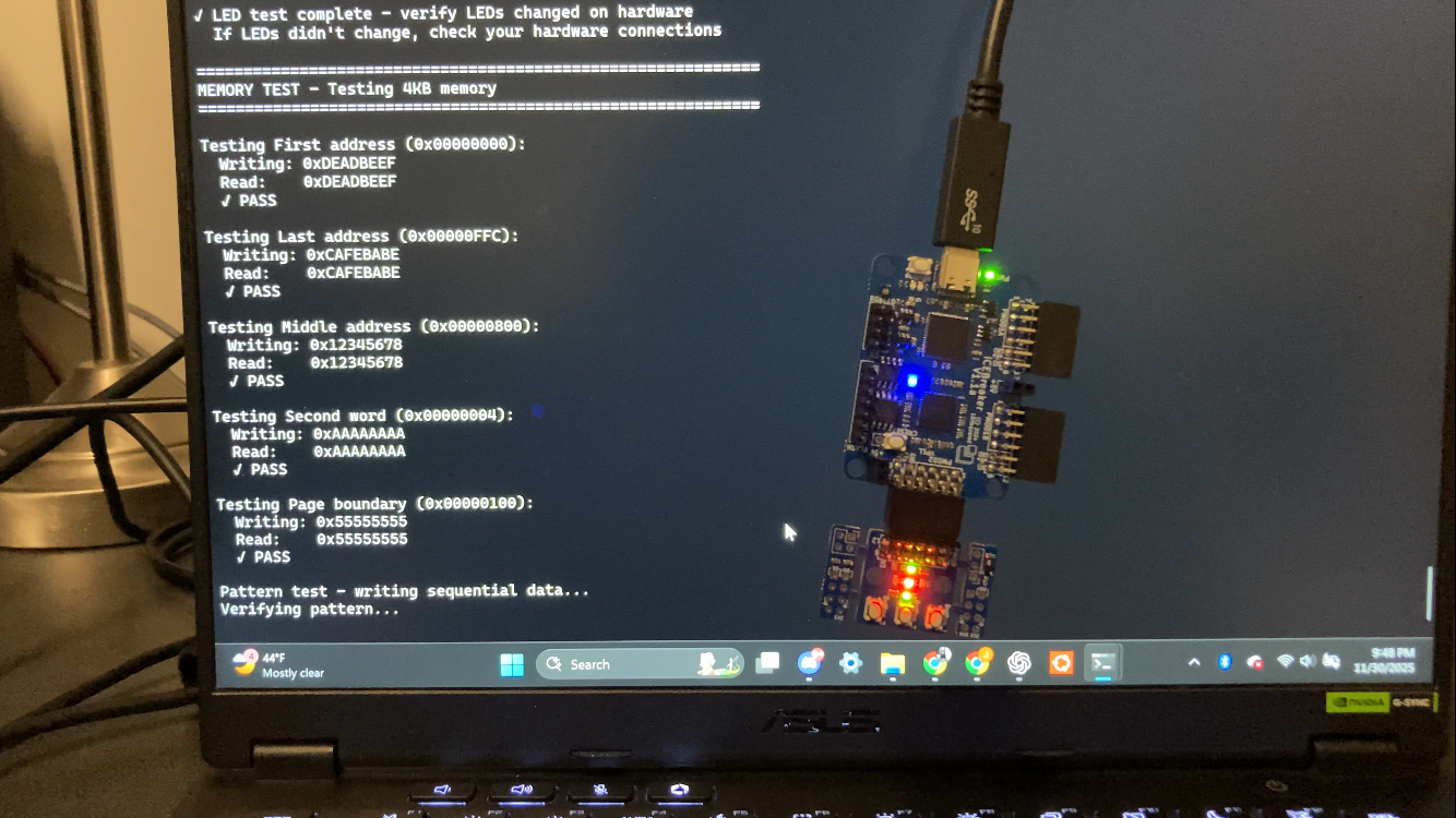uartaxisocwithcocotbverification